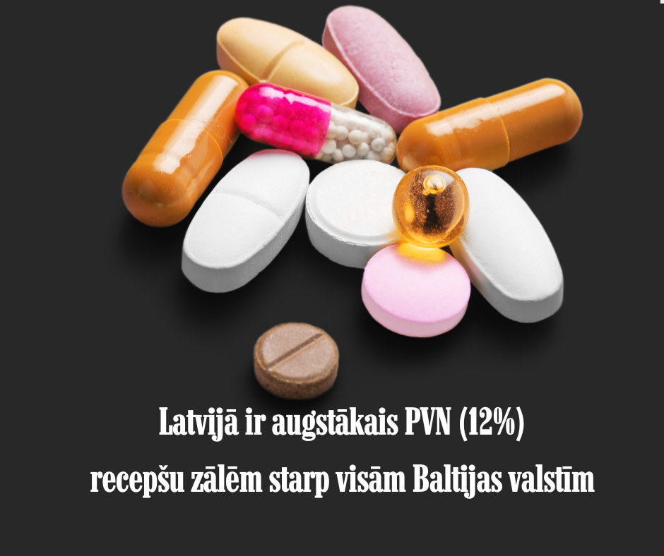 Aptieku biedrība: Saredzam, ka cietīs zāļu fiziskā pieejamība, jo nespēsim uzturēt zāļu sortimentu
